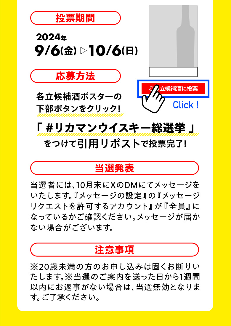 みんなで選ぶウイスキー総選挙 ブレンデッド編