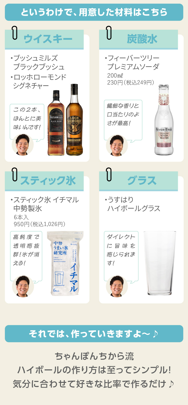 ハイボール
