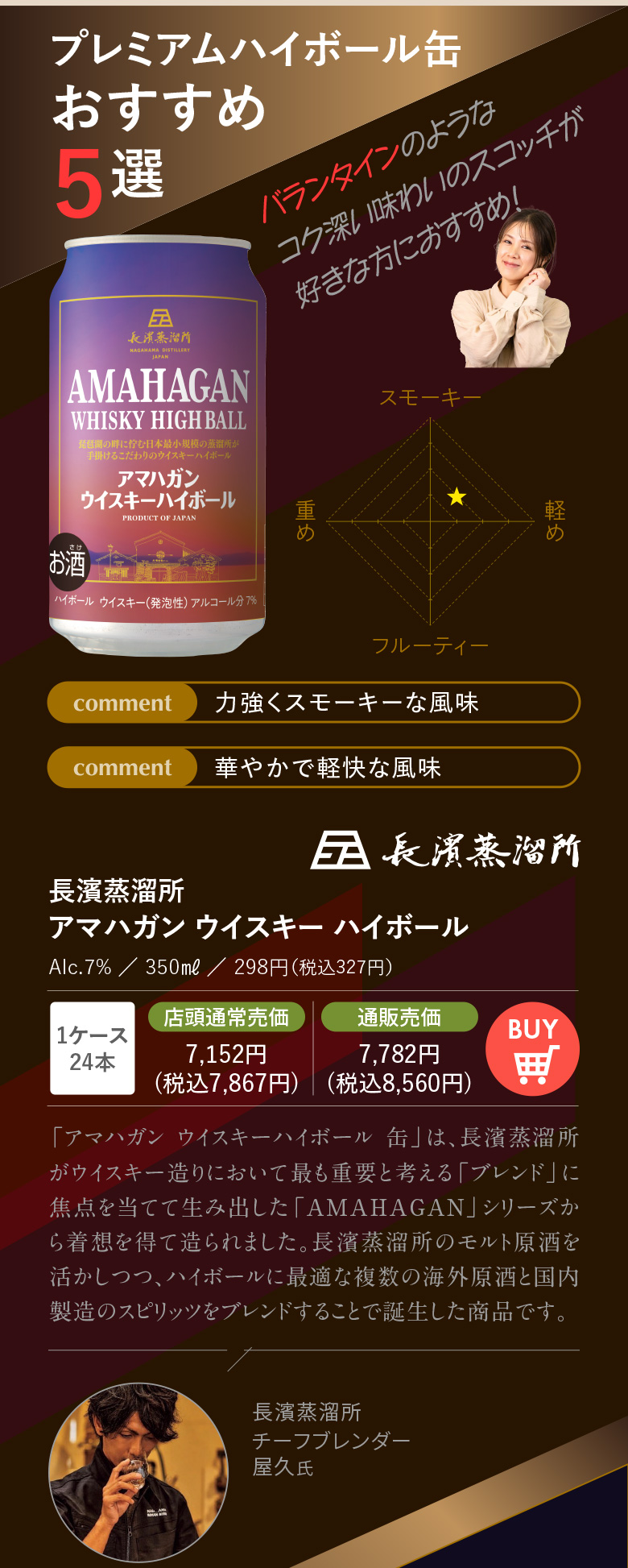 ハイボール