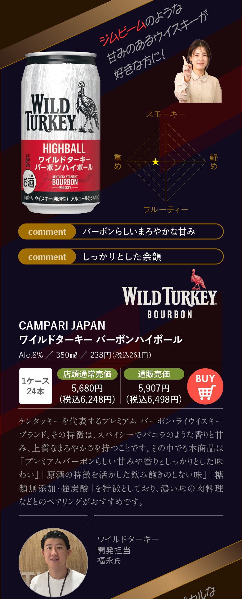 ハイボール