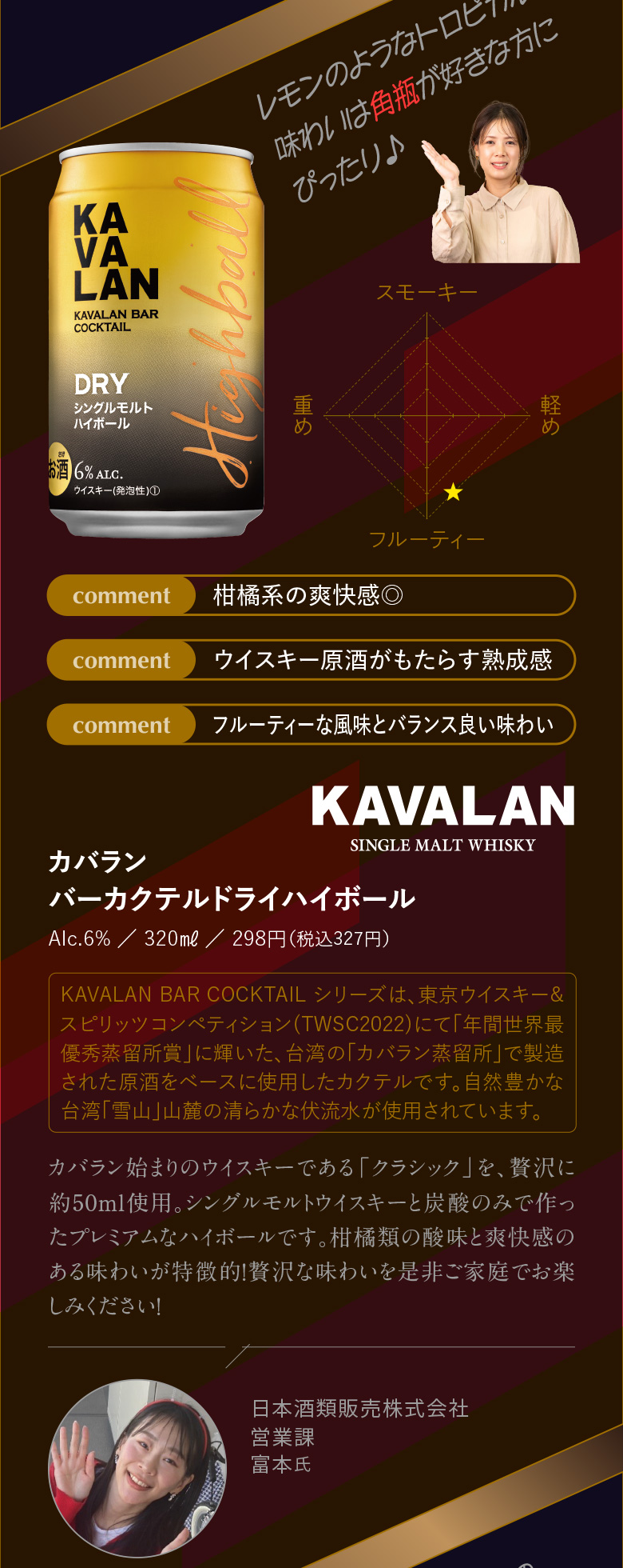 ハイボール