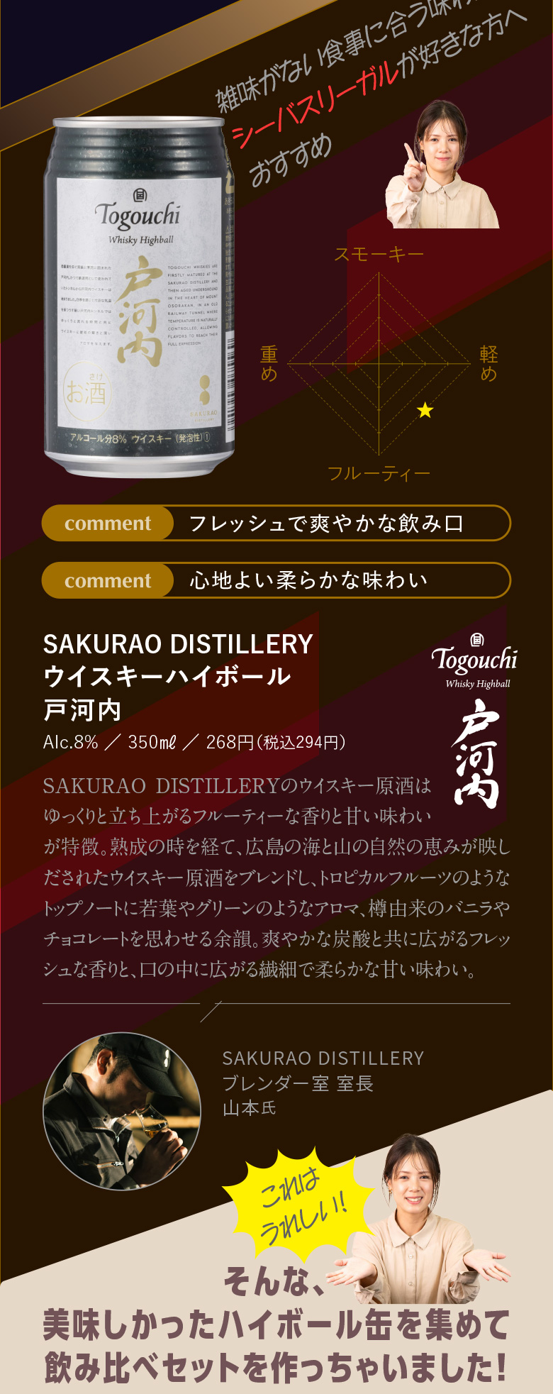 ハイボール