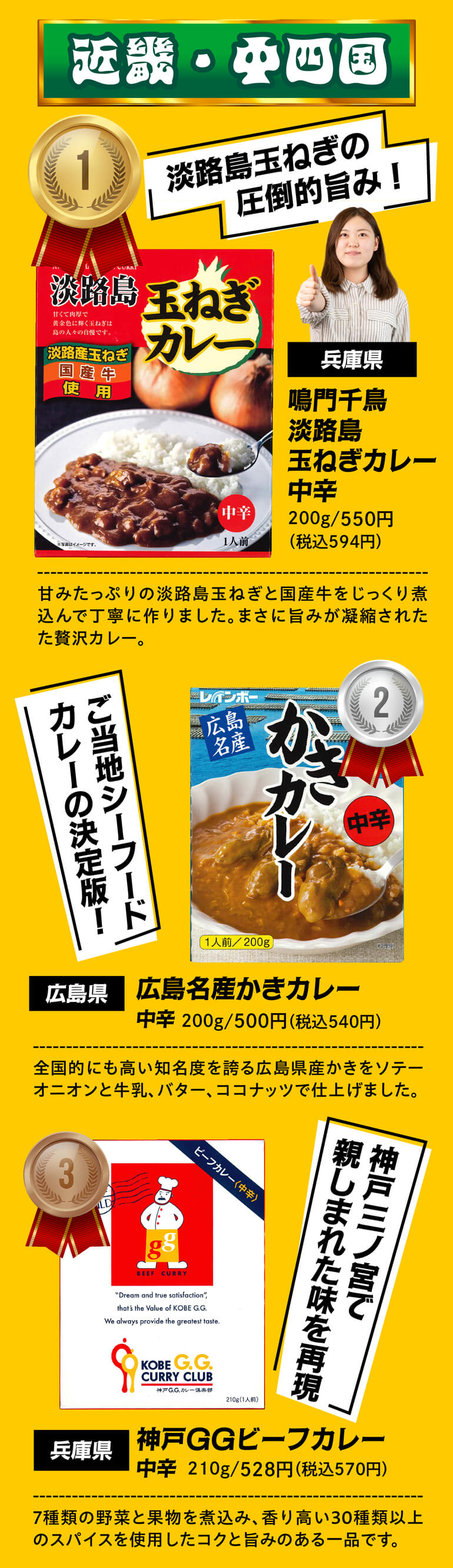 レトルトカレー