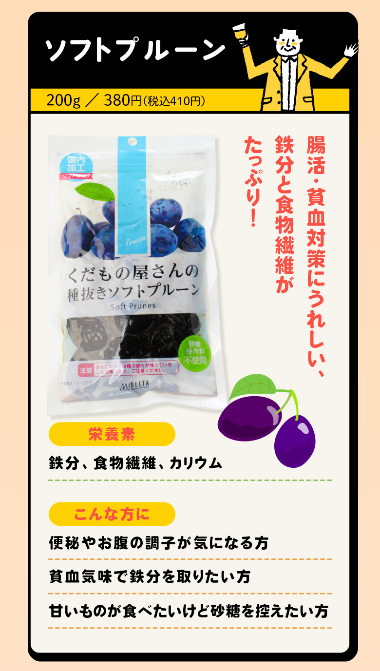 ヘルシー夜おつまみ