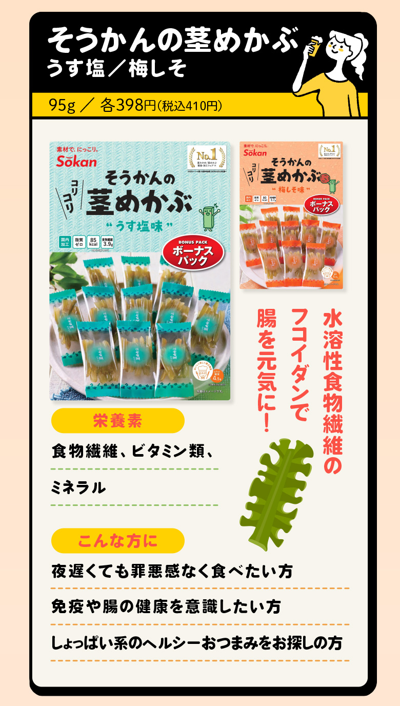 ヘルシー夜おつまみ