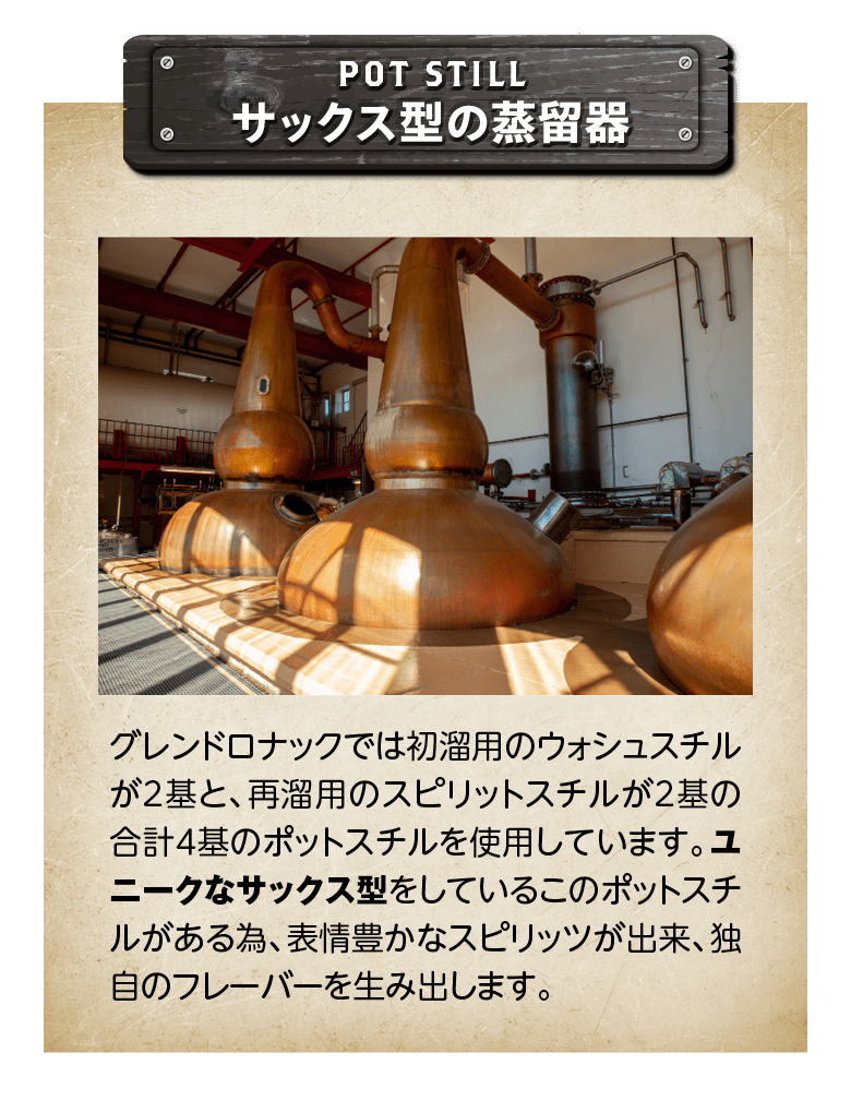 グレンドロナック