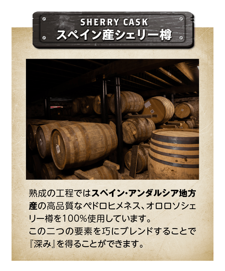 グレンドロナック